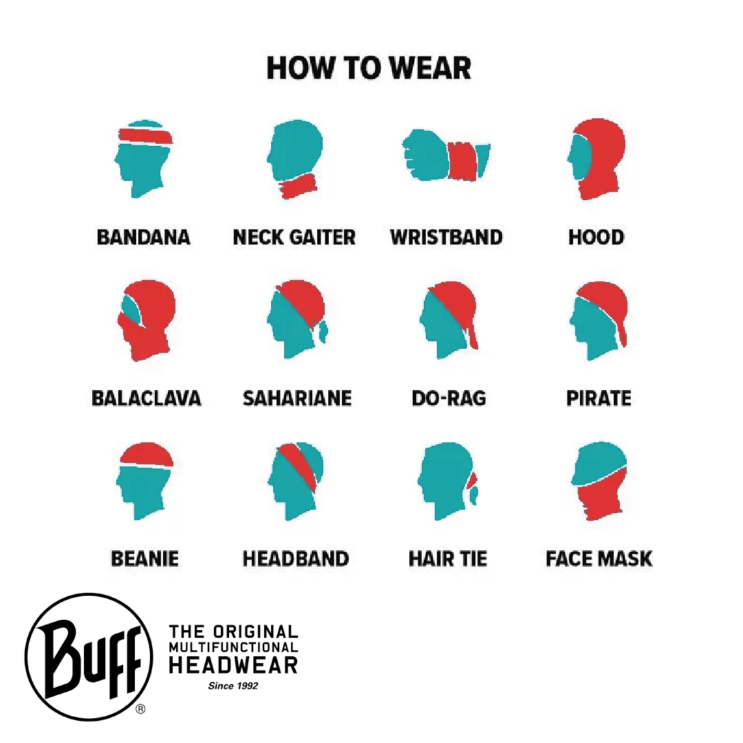 BUFF_howto.png